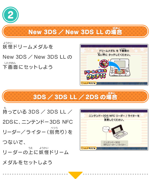2.New 3DS／New 3DS LLの場合：
            妖怪ドリームメダルをNew 3DS／New 3DS LLの下画面にセットしよう
            3DS／3DS LL／2DSの場合：持っている3DS／3DS LL／2DSに、ニンテンドー3DS ＮＦＣリーダー／ライター（別売り）をつないで、リーダーの上に妖怪ドリームメダルをセットしよう
