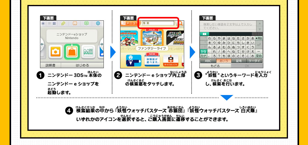 １ ニンテンドー3DSTM本体のニンテンドーeショップを起動します。／２ ニンテンドーeショップ内上部の検索窓をタッチします。／３ ”妖怪”というキーワードを入力し、検索を行います。／４ 検索結果の中から『妖怪ウォッチバスターズ 赤猫団』『妖怪ウォッチバスターズ 白犬隊』いずれかのアイコンを選択すると、ご購入画面に遷移することができます。