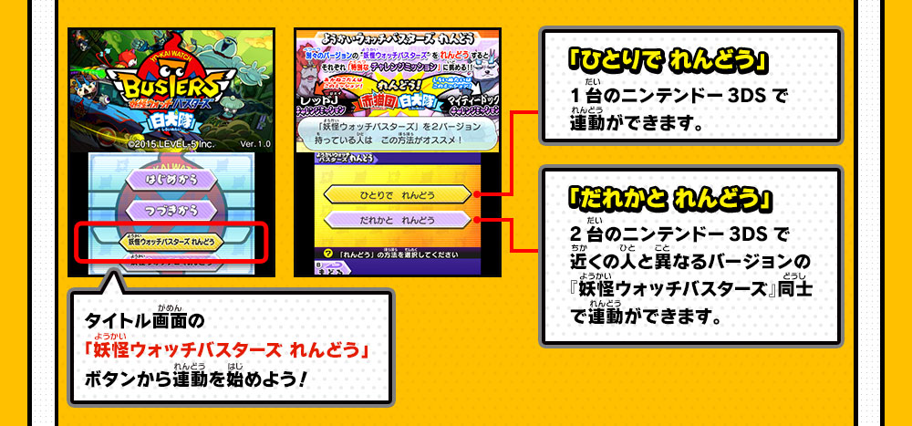 タイトル画面の「妖怪ウォッチバスターズ れんどう」ボタンから連動を始めよう！／「ひとりで れんどう」1台のニンテンドー3DSで連動ができます。／「だれかと れんどう」2台のニンテンドー3DSで近くの人と異なるバージョンの『妖怪ウォッチバスターズ』同士で連動ができます。