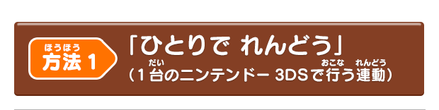 方法1 「ひとりで れんどう」（1台のニンテンドー3DSで行う連動）