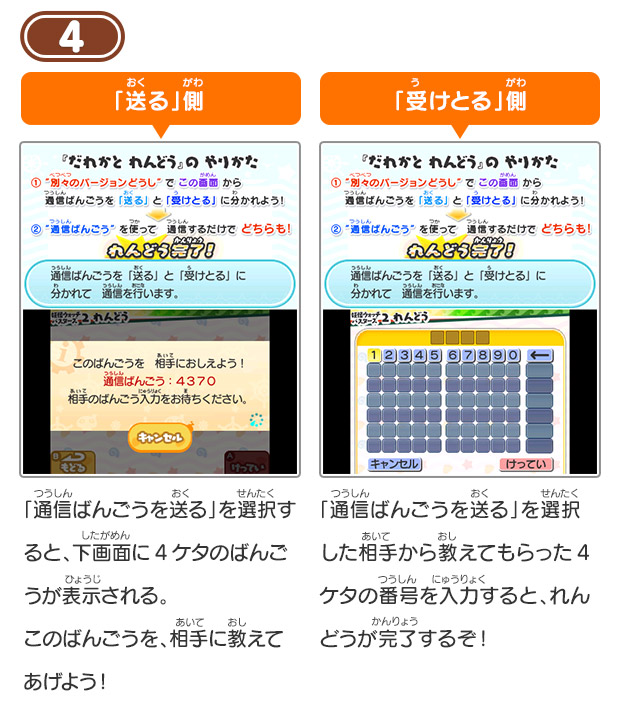 4 「送る」側 「通信ばんごうを送る」を選択すると、下画面に4ケタのばんごうが表示される。このばんごうを、相手に教えてあげよう！/「受けとる」側 「通信ばんごうを送る」を選択した相手から教えてもらった4ケタの番号を入力すると、れんどうが完了するぞ！