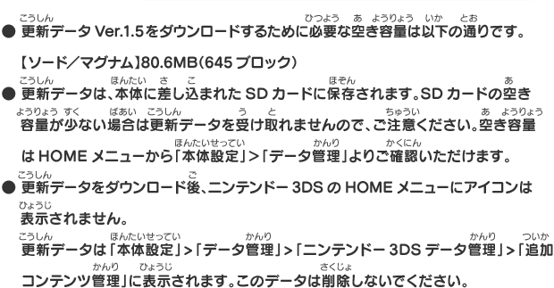 ●更新データVer.1.0をダウンロードするために必要な空き容量は以下の通りです。【ソード／マグナム】80.6MB（645ブロック） ●更新データは、本体に差し込まれたSDカードに保存されます。SDカードの空き容量が少ない場合は更新データを受け取れませんので、ご注意ください。空き容量はHOMEメニューから「本体設定」＞「データ管理」よりご確認いただけます。●更新データをダウンロード後、ニンテンドー3DSのHOMEメニューにアイコンは表示されません。更新データは「本体設定」>「データ管理」>「ニンテンドー3DSデータ管理」>「追加コンテンツ管理」に表示されます。このデータは削除しないでください。