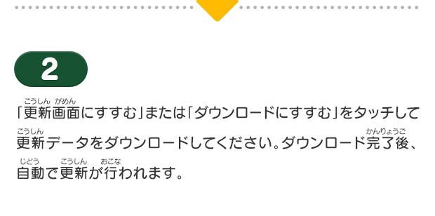 
  [2] 「更新画面にすすむ」または「ダウンロードにすすむ」をタッチして更新データをダウンロードしてください。ダウンロード完了後、自動で更新が行われます。
  