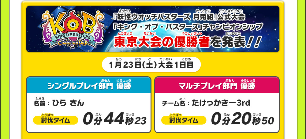 『妖怪ウォッチバスターズ 月兎組』公式大会「キング・オブ・バスターズ」チャンピオンシップ東京大会の優勝者を発表！！ 1月23日（土）大会1日目 シングルプレイ部門 優勝 名前：ひら さん 討伐タイム 0分44秒23 マルチプレイ部門 優勝 チーム名：たけっかきー3rd 討伐タイム 0分20秒50 
