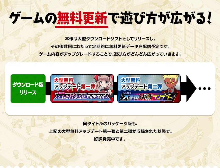 ゲームの無料更新で遊び方が広がる！