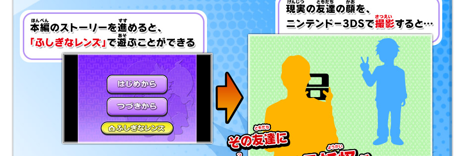 本編のストーリーを進めると、「ふしぎなレンズ」で遊ぶことができる　現実の友達の顔を、ニンテンドー3DSで撮影すると…