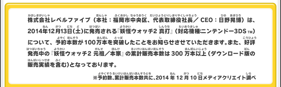 株式会社レベルファイブ（本社：福岡市中央区、代表取締役社長／CEO：日野晃博）は、2014年12月13日（土）に発売される『妖怪ウォッチ2 真打』 （対応機種：ニンテンドー3DS TM）について、予約本数が100万本を突破したことをお知らせさせていただきます。また、好評発売中の『妖怪ウォッチ2 元祖／本家』の累計販売本数は300万本以上（ダウンロード版の販売実績を含む）となっております。※予約数、累計販売本数共に、2014年12月10日メディアクリエイト調べ