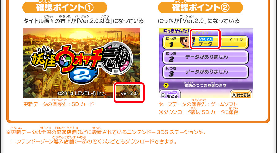 確認ポイント1 タイトル画面の右下が「Ver.2.0以降」になっている／確認ポイント2 にっきが「Ver.2.0」になっている※更新データは全国の流通店舗などに設置されているニンテンドー3DSステーションや、ニンテンドーゾーン導入店舗（一部のぞく）などでもダウンロードできます。