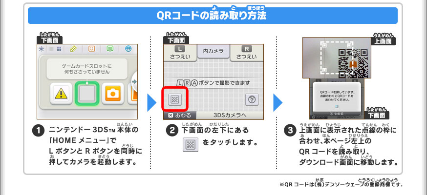 QRコードの読み取り方法