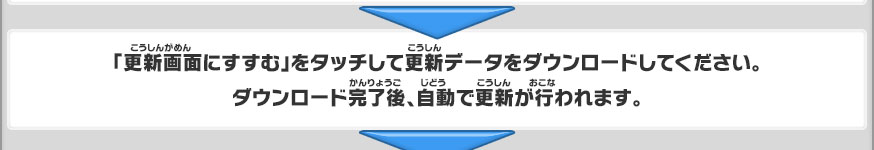 「更新画面にすすむ」をタッチして更新データをダウンロードしてください。ダウンロード完了後、自動で更新が行われます。