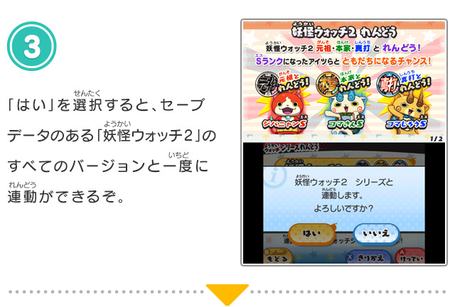 3.「はい」を選択すると、セーブデータのある「妖怪ウォッチ2」のすべてのバージョンと一度に連動ができるぞ。