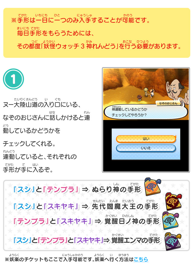 ※手形は一日に一つのみ入手することが可能です。　毎日手形をもらうためには、その都度「妖怪ウォッチ3神れんどう」を行う必要があります。 1.ヌー大陸山道の入り口にいる、なぞのおじさんに話しかけると連動しているかどうかをチェックしてくれる。連動していると、それぞれの手形が手に入るぞ。 『スシ』と『テンプラ』 ⇒ ぬらり神の手形 『スシ』と『スキヤキ』 ⇒ 先代閻魔大王の手形 『テンプラ』と『スキヤキ』 ⇒ 覚醒日ノ神の手形 『スシ』と『テンプラ』と『スキヤキ』⇒ 覚醒エンマの手形 ※妖楽のチケットもここで入手可能です。妖楽へ行く方法はこちら