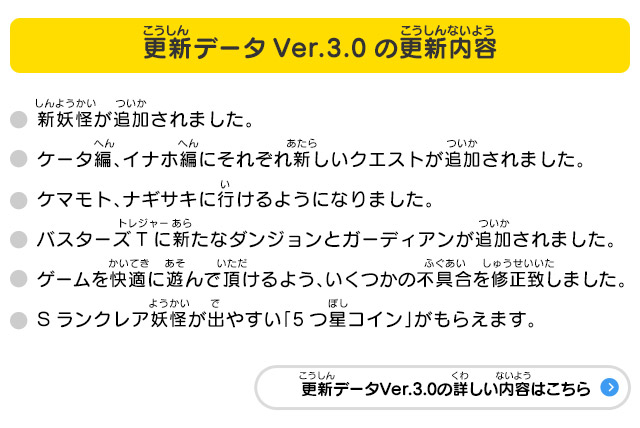 ・新妖怪が追加されました。 ・ケータ編、イナホ編にそれぞれ新しいクエストが追加されました。 ・ケマモト、ナギサキに行けるようになりました。 ・バスターズTに新たなダンジョンとガーディアンが追加されました。 ・ゲームを快適に遊んで頂けるよう、いくつかの不具合を修正致しました。 ・Sランクレア妖怪が出やすい「5つ星コイン」がもらえます。