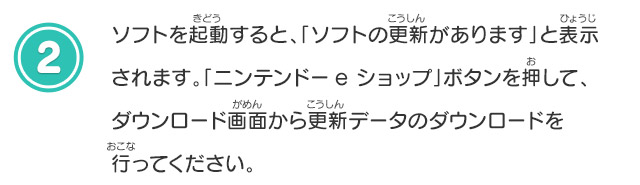 2.ソフトを起動すると、「ソフトの更新があります」と表示されます。「ニンテンドーe ショップ」ボタンを押して、ダウンロード画面から更新データのダウンロードを行ってください。