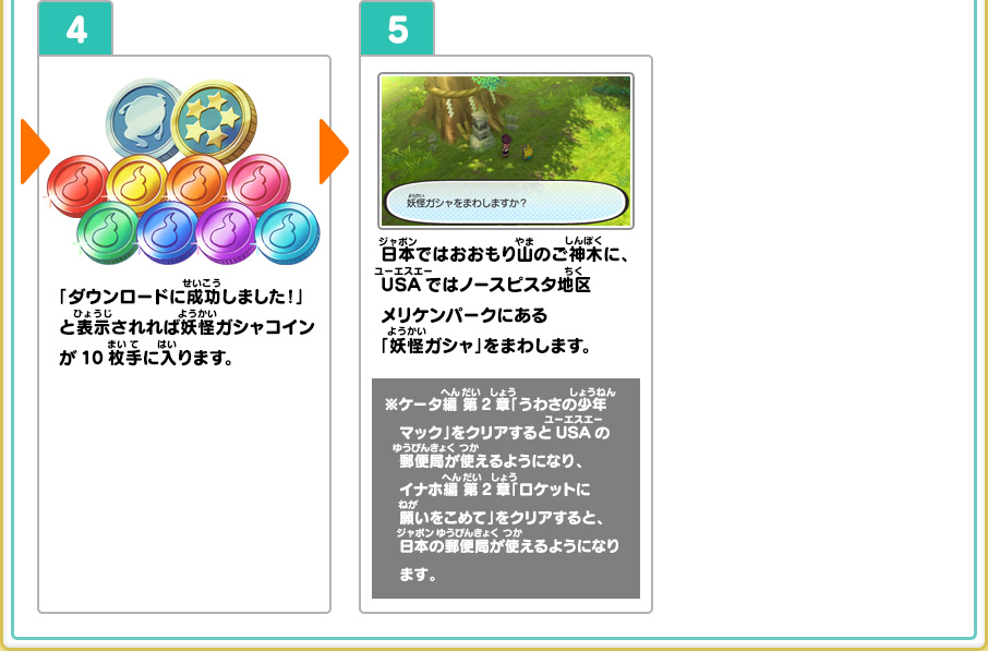 4、「ダウンロードに成功しました！」と表示されれば妖怪ガシャコインが10枚手に入ります。 5、日本ではおおもり山のご神木に、USAではノースピスタ地区メリケンパークにある「妖怪ガシャ」をまわします。 ※ケータ編 第2章「うわさの少年マック」をクリアするとUSAの郵便局が使えるようになり、イナホ編 第2章「ロケットに願いをこめて」をクリアすると、日本の郵便局が使えるようになります。 