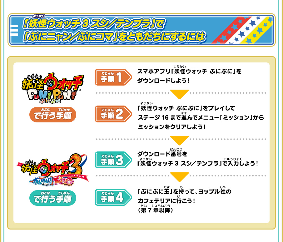 ぷにニャン ぷにコマの入手方法 トピックス 妖怪ウォッチ3 スシ テンプラ スキヤキ