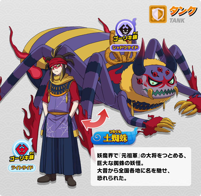 Yo-kai Watch 4: latest set of details (Yo-kai world,6 Watchers, more) -  Perfectly Nintendo