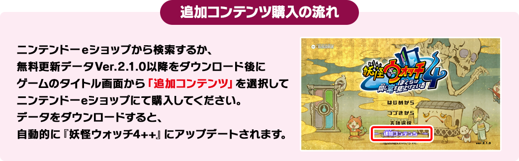 追加コンテンツ購入の流れ